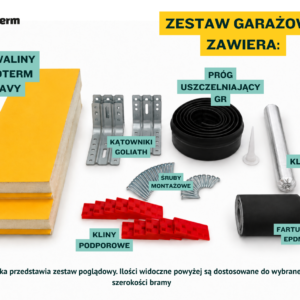 Zestaw garażowy Puroterm Heavy do montażu pod bramą garażową, pokazujący podwaliny, uszczelkę GR, kątowniki montażowe, kliny, śruby, klej i pozostałe elementy montażowe.